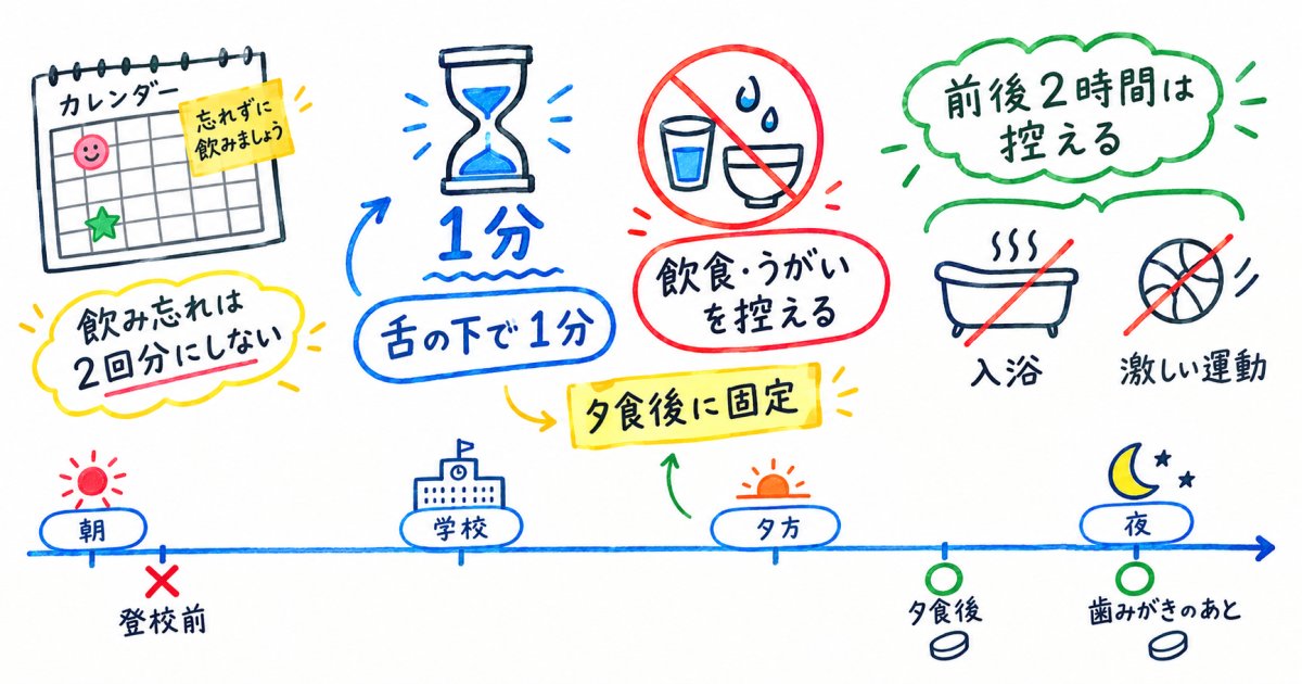 小学生の生活リズムに合わせた無理のない内服手順と継続のコツ