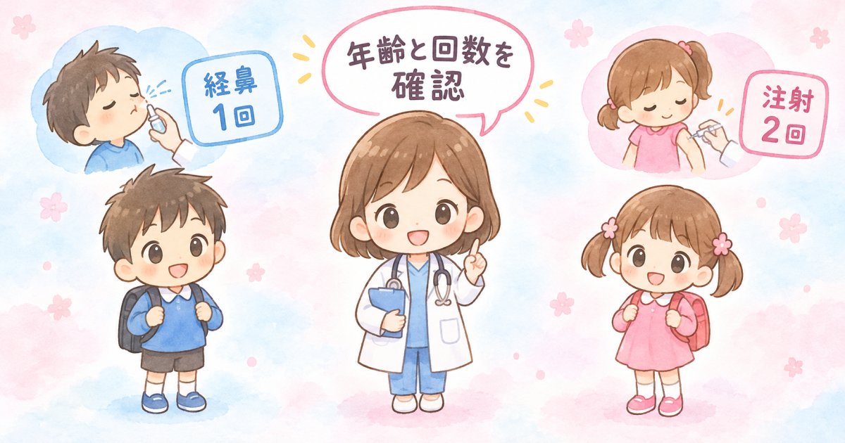 経鼻と注射、年齢・接種回数・効果はどう違う?