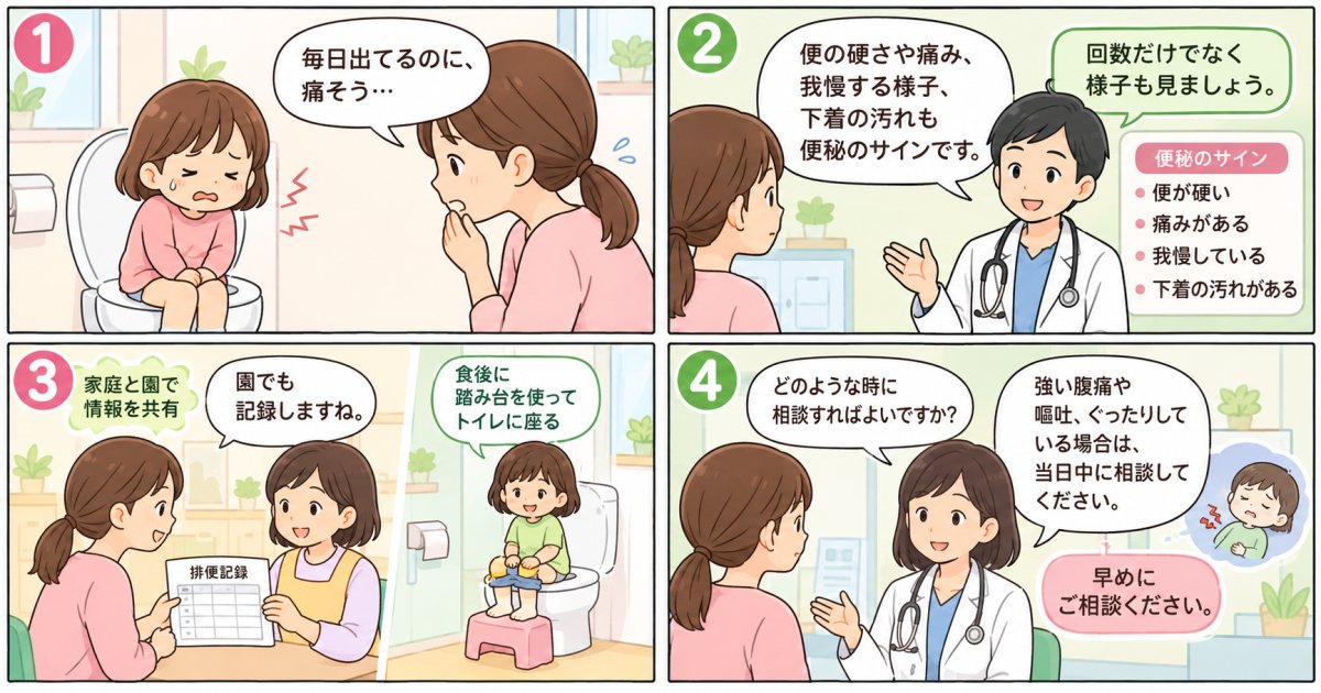 毎日出ていても便秘？4歳の子のサインと受診目安、園でのトイレ習慣